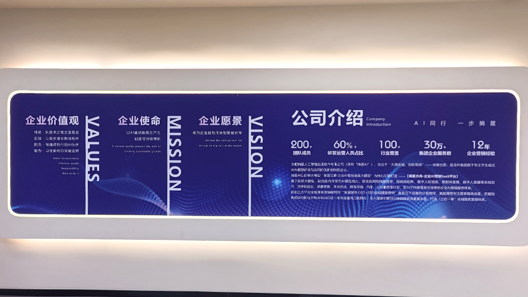AI展厅
